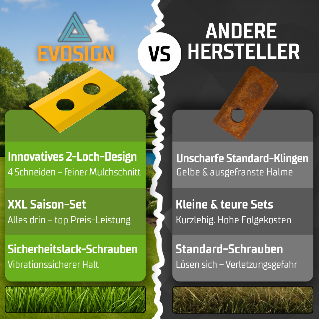 EvoSign Klingen von Greengears3d im vergleich zu herkömmlichen Standard Klingen 