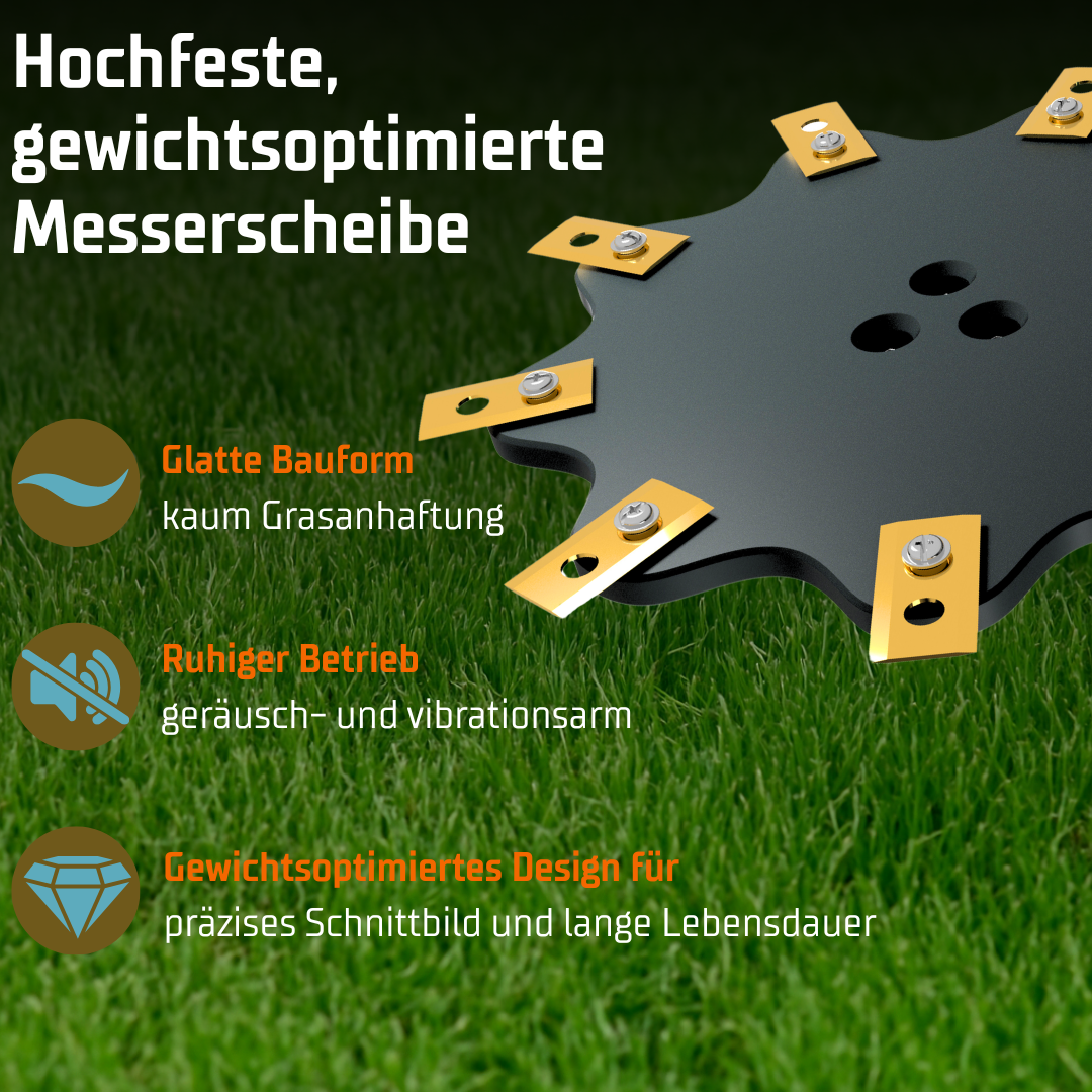 Dreame A1, A1 Pro, A2 9-blade disc EasyCut
