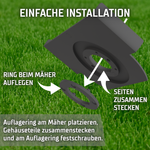 Detailansicht der Montagepunkte am Eufy XXL-Messerschutz für einfache Installation.