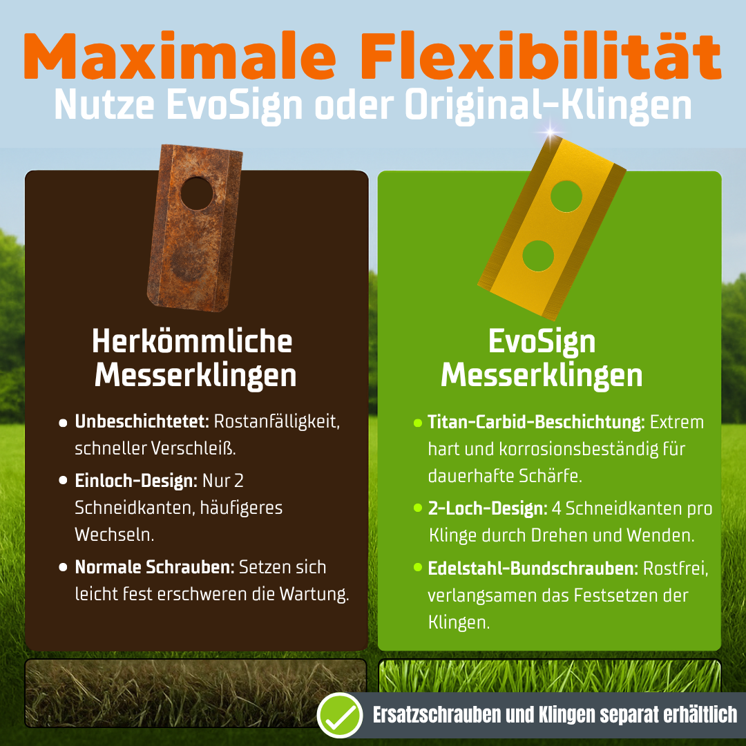 Klingen Vergleich: GreenGears3D Longlife 2-Loch Mähroboter Messer für Ecovacs Goat mit 4-facher Nutzungsdauer versus stumpfe 1-Loch Standard-Klingen.