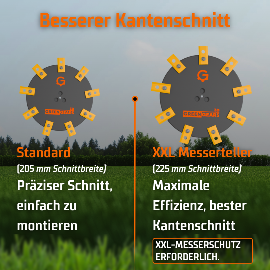 Vergleich Eufy Messerteller: Standard 205 mm mit 9 Klingen versus großer XXL 225 mm Version für maximale Schnittbreite.