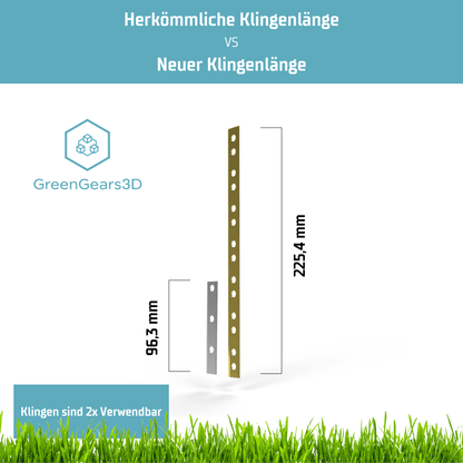 Klingen vergleich - Greengears3d