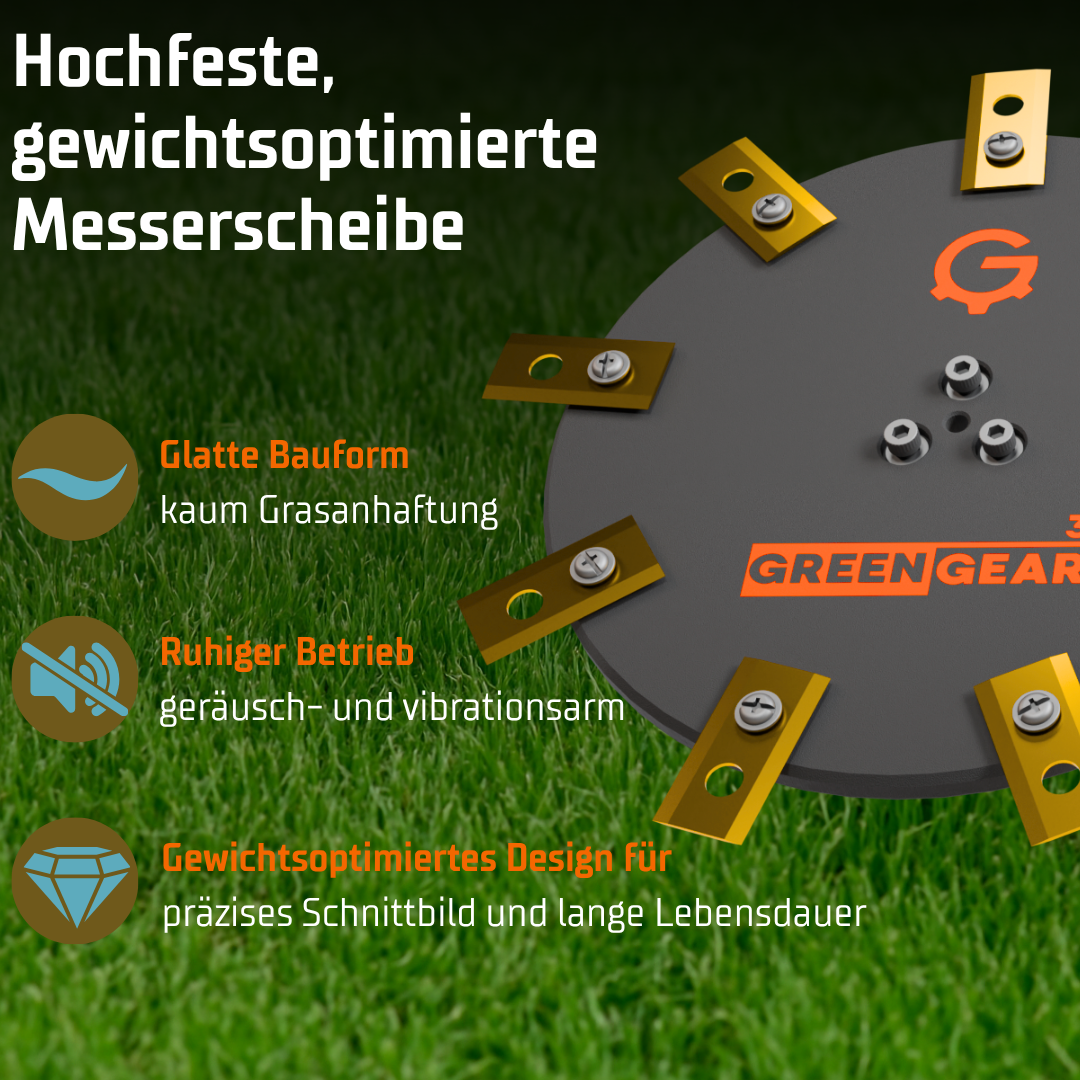 Luba Mini 9 XXL blade disc EasyCut