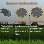 Mova 9-blade disc EasyCut