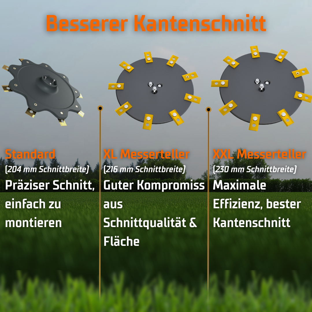 Mova 9-blade disc EasyCut