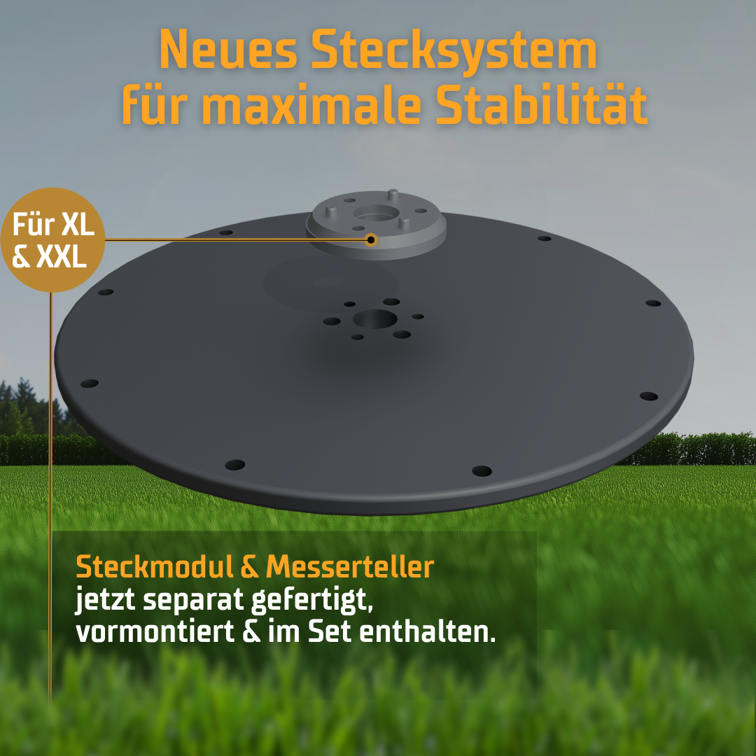 Größerer Messerteller für Navimow-i Mähroboter - für einen optimalen Kantenschnitt 