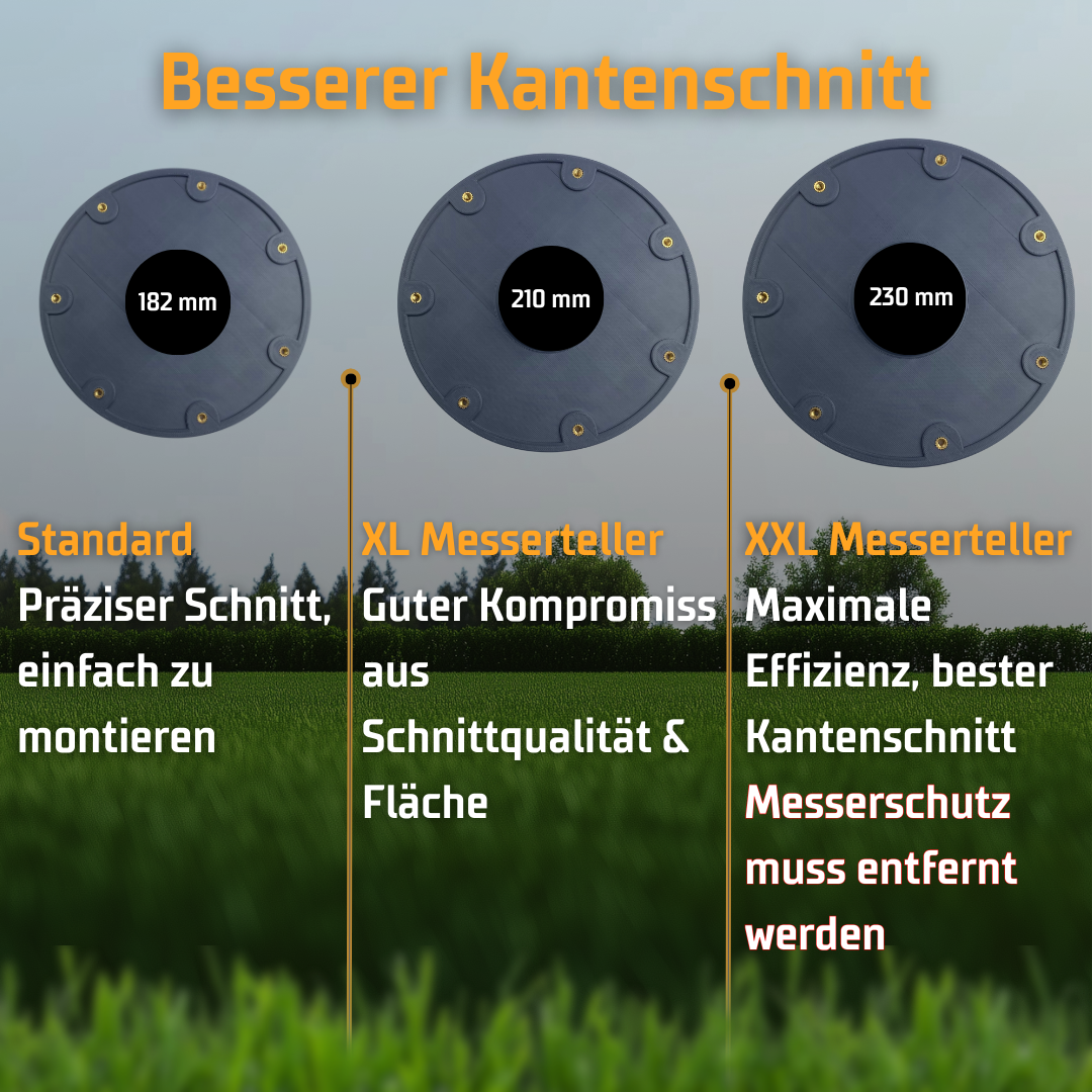 Vergrößerter Navimow I Messerteller