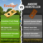 EvoSign Klingen von Greengears3d im vergleich zu herkömmlichen Standard Klingen 