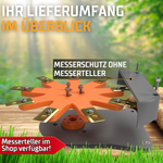 2x Verbesserter Mammotion Luba Messerschutz aus robustem ASA-Material - Einfachere Reinigung